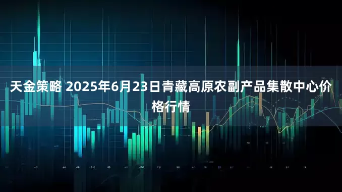 天金策略 2025年6月23日青藏高原农副产品集散中心价格行情